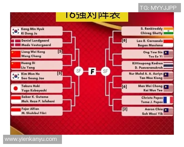 武汉羽毛球队技术实力强劲荣登全国羽毛球技术排行榜第八位